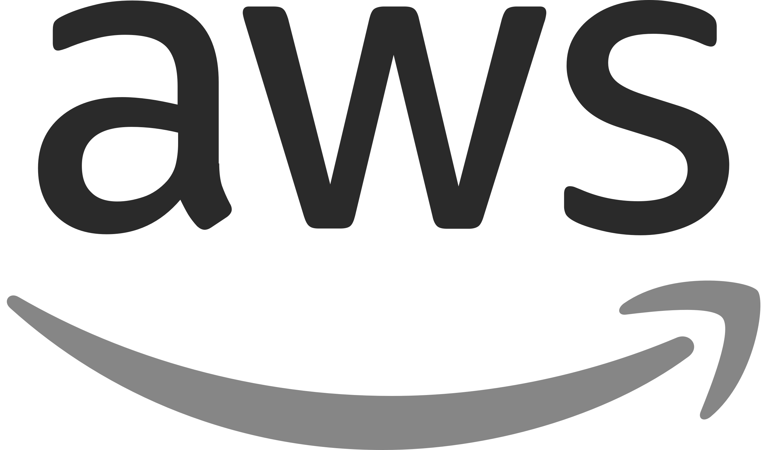 Logo aws