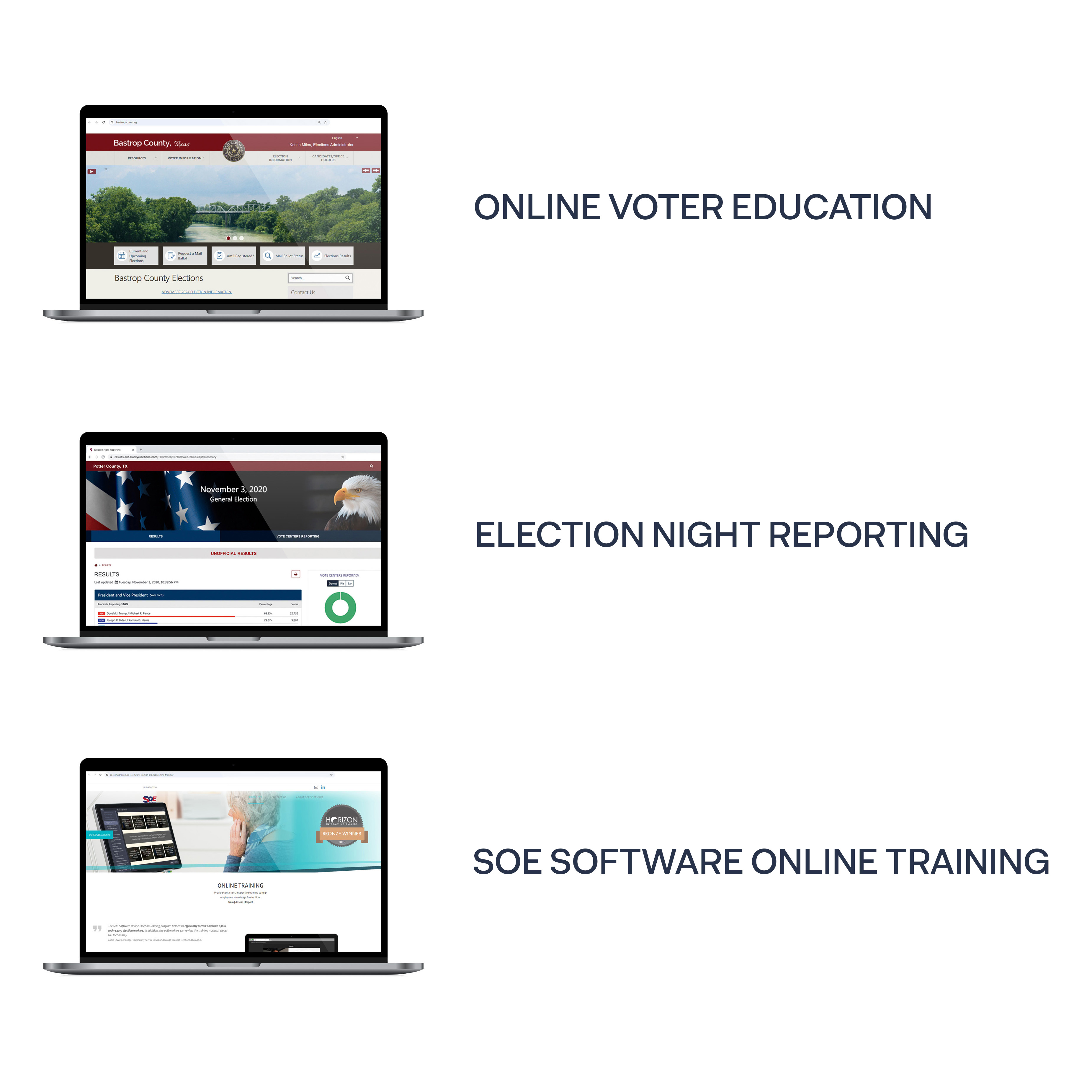 Tecnología Electoral